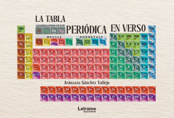 La tabla periódica en verso