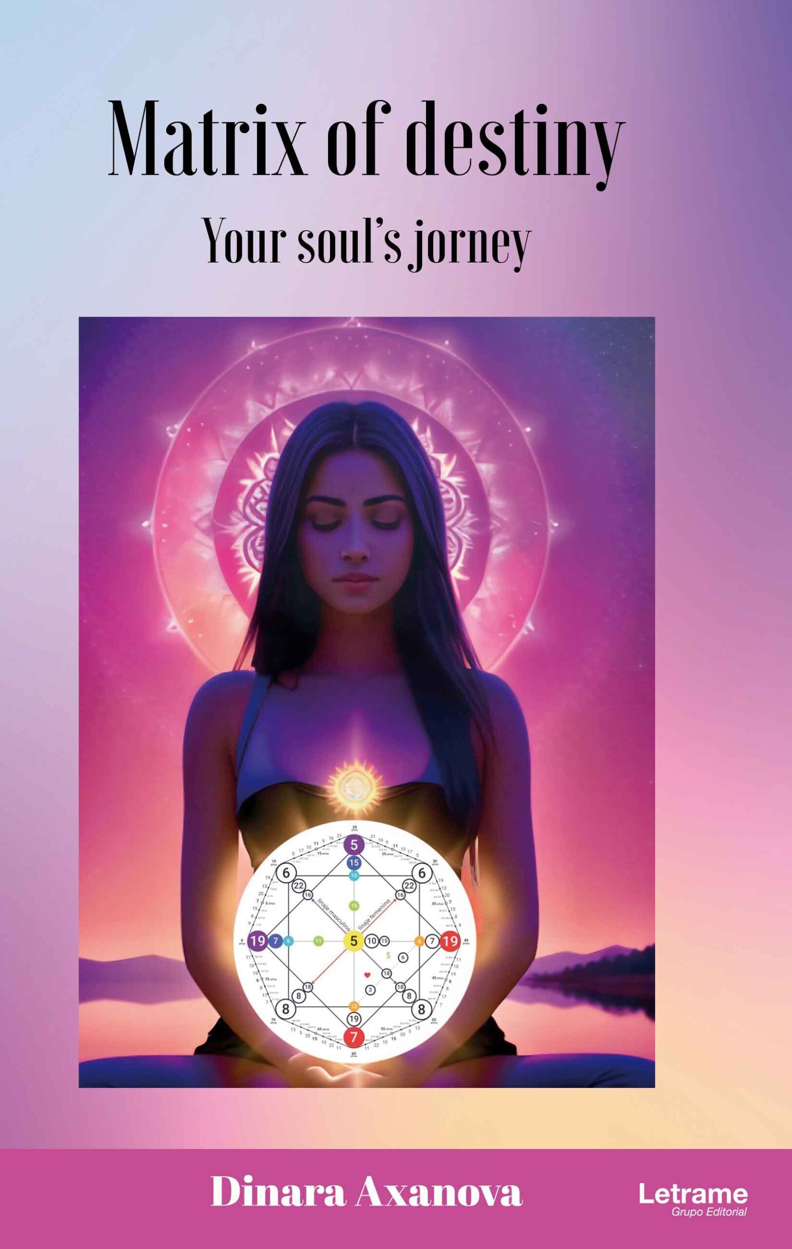 Matrix of destiny. Your soul’s jorney